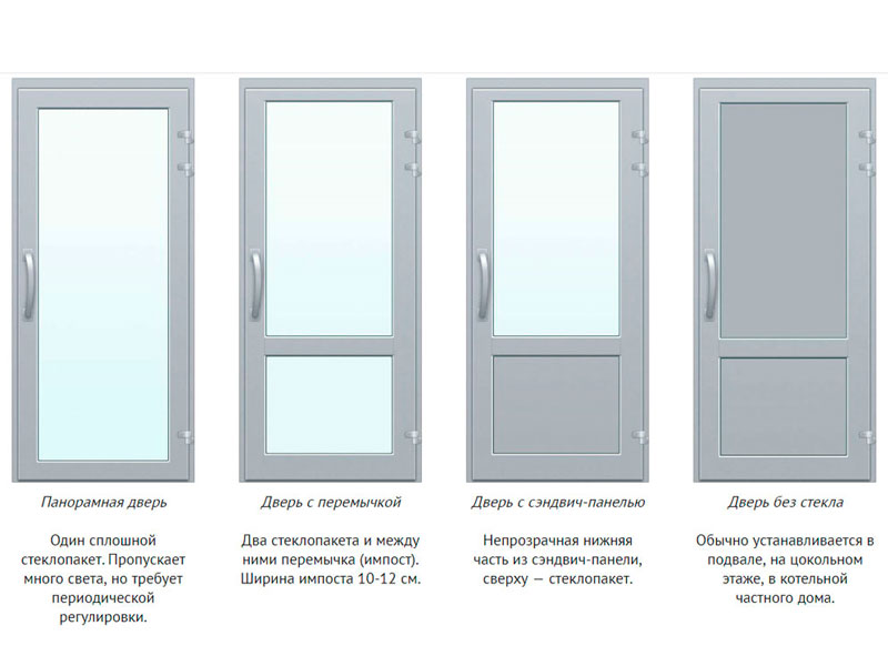 Комплектующие для ПВХ