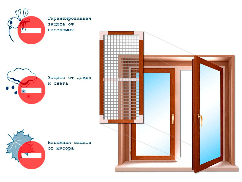 Москитные сетки